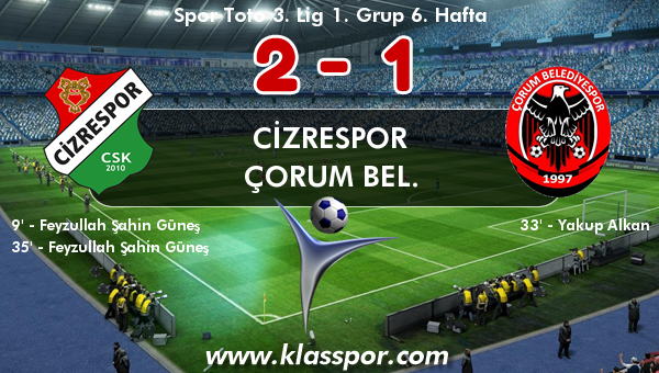 Cizrespor 2 - Çorum Bel. 1