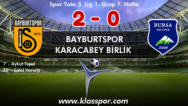 Bayburtspor 2 - Karacabey Birlik  0