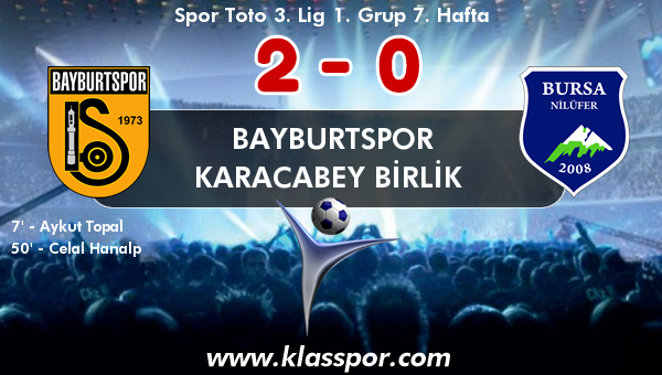 Bayburtspor 2 - Karacabey Birlik  0