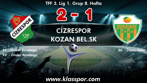 Cizrespor 2 - Kozan Bel.SK 1