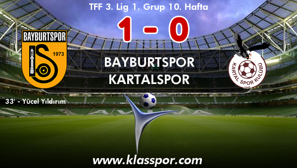 Bayburtspor 1 - Kartalspor 0