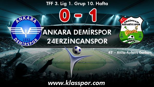 Ankara Demirspor 0 - 24Erzincanspor 1