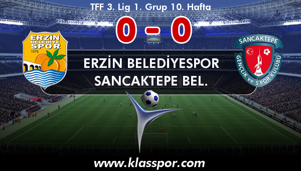 Erzin Belediyespor 0 - Sancaktepe Bel. 0