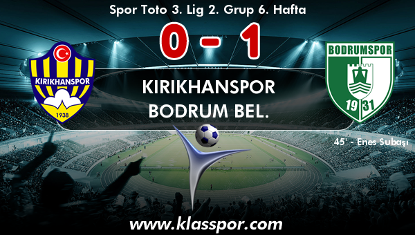 Kırıkhanspor 0 - Bodrum Bel. 1