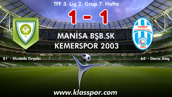 Manisa BŞB.SK 1 - Kemerspor 2003 1