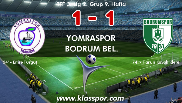 Yomraspor 1 - Bodrum Bel. 1