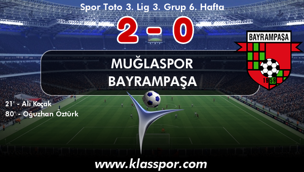 Muğlaspor 2 - Bayrampaşa 0