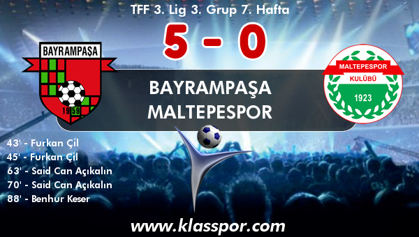 Bayrampaşa 5 - Maltepespor 0