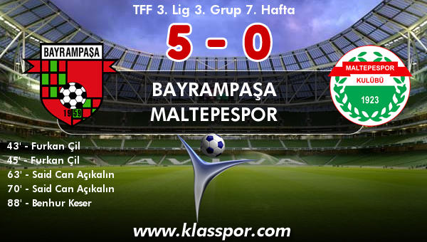 Bayrampaşa 5 - Maltepespor 0