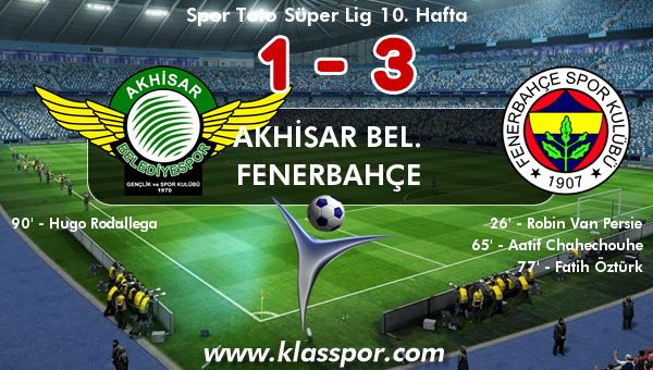 Akhisar Bel. 1 - Fenerbahçe 3