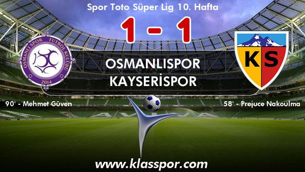 Osmanlıspor 1 - Kayserispor 1