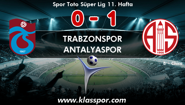 Trabzonspor 0 - Antalyaspor 1