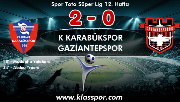 K Karabükspor 2 - Gaziantepspor 0