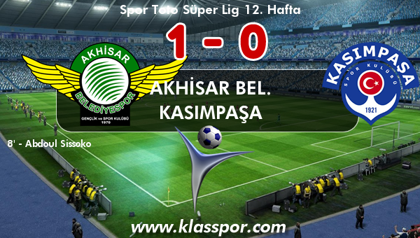 Akhisar Bel. 1 - Kasımpaşa 0