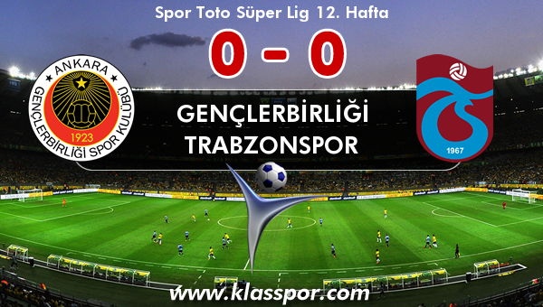 Gençlerbirliği 0 - Trabzonspor 0