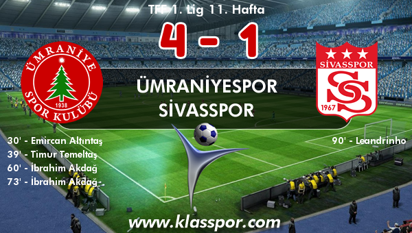 Ümraniyespor 4 - Sivasspor 1