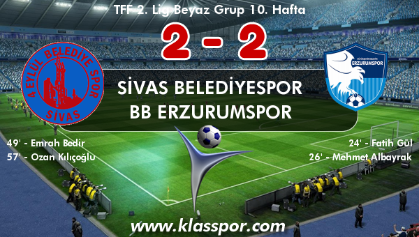 Sivas Belediyespor 2 - BB Erzurumspor 2