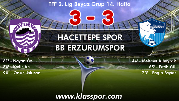 Hacettepe Spor 3 - BB Erzurumspor 3