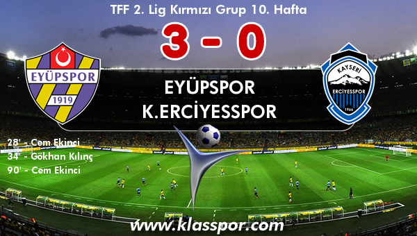 Eyüpspor 3 - K.Erciyesspor 0