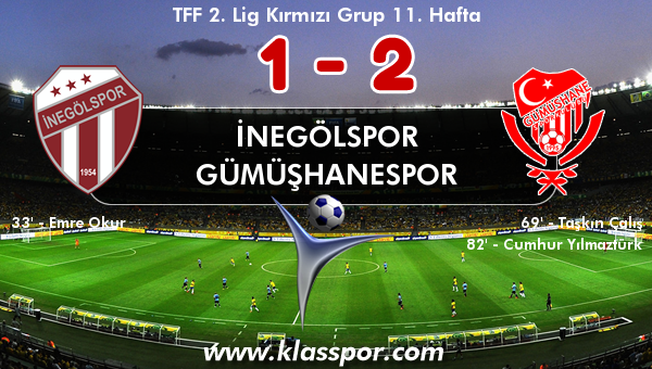 İnegölspor 1 - Gümüşhanespor 2