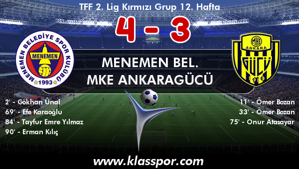 Menemen Bel. 4 - MKE Ankaragücü 3