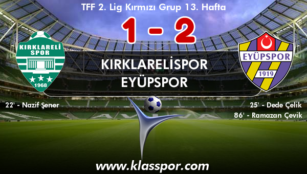 Kırklarelispor 1 - Eyüpspor 2