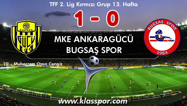 MKE Ankaragücü 1 - Bugsaş Spor 0