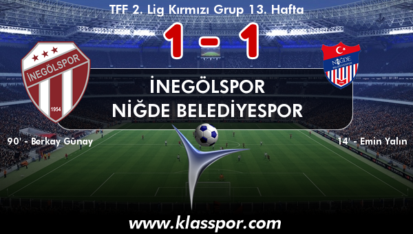 İnegölspor 1 - Niğde Belediyespor 1