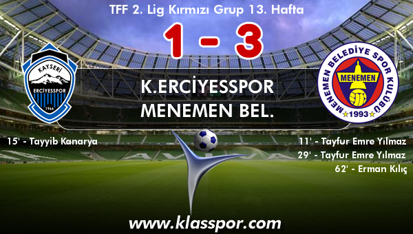 K.Erciyesspor 1 - Menemen Bel. 3