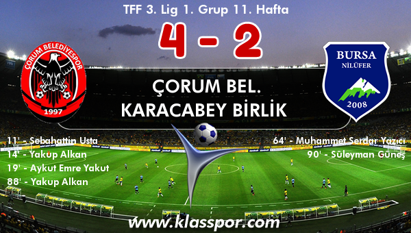 Çorum Bel. 4 - Karacabey Birlik  2