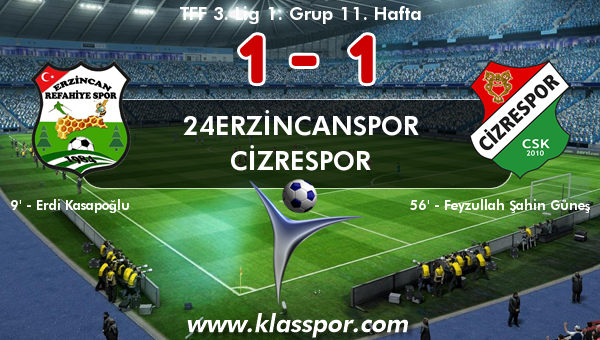 24Erzincanspor 1 - Cizrespor 1