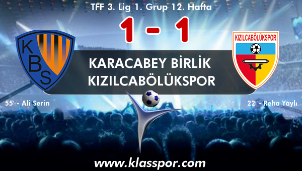 Karacabey Birlik  1 - Kızılcabölükspor 1