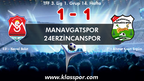 Manavgatspor 1 - 24Erzincanspor 1