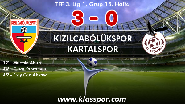 Kızılcabölükspor 3 - Kartalspor 0