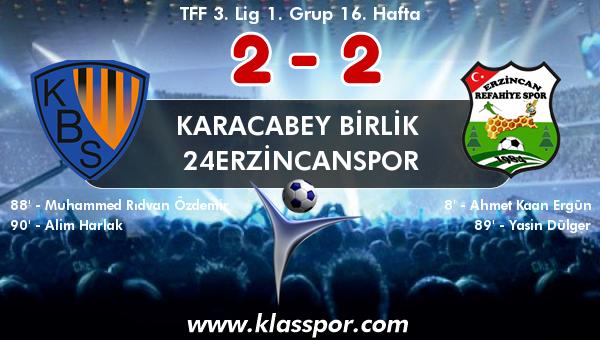 Karacabey Birlik  2 - 24Erzincanspor 2