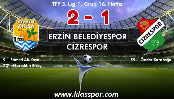 Erzin Belediyespor 2 - Cizrespor 1