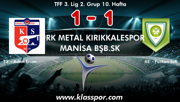 Türk Metal Kırıkkalespor 1 - Manisa BŞB.SK 1