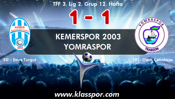 Kemerspor 2003 1 - Yomraspor 1