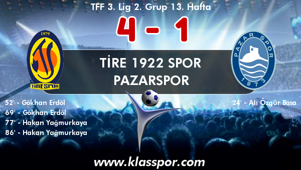 Tire 1922 Spor 4 - Pazarspor 1