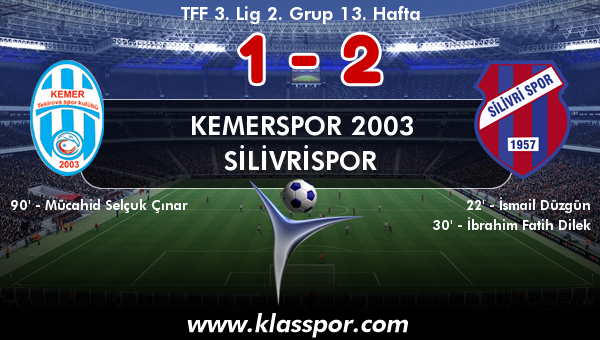 Kemerspor 2003 1 - Silivrispor 2