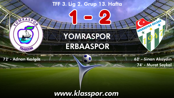 Yomraspor 1 - Erbaaspor 2