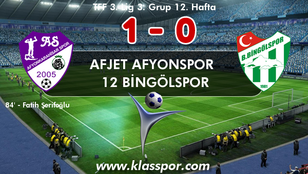 Afjet Afyonspor  1 - 12 Bingölspor 0