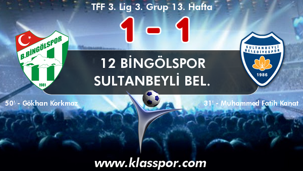 12 Bingölspor 1 - Sultanbeyli Bel. 1