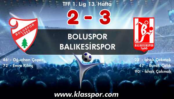 Boluspor 2 - Balıkesirspor 3