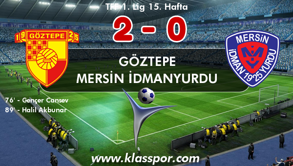 Göztepe 2 - Mersin İdmanyurdu 0