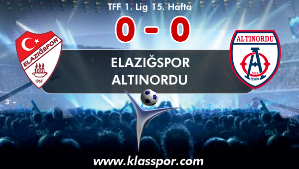 Elazığspor 0 - Altınordu 0