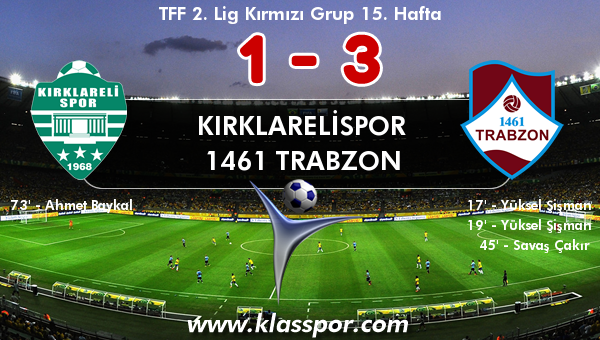 Kırklarelispor 1 - 1461 Trabzon 3