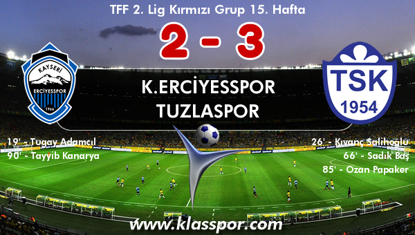 K.Erciyesspor 2 - Tuzlaspor 3