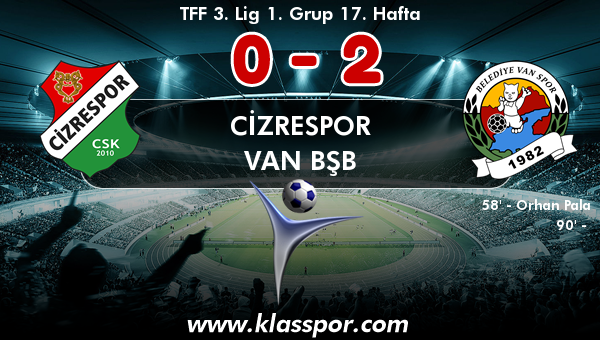 Cizrespor 0 - Van BŞB 2