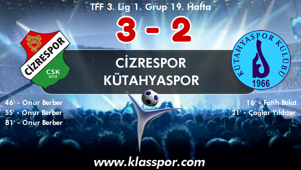 Cizrespor 3 - Kütahyaspor 2